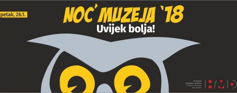 Sportska Noć muzeja